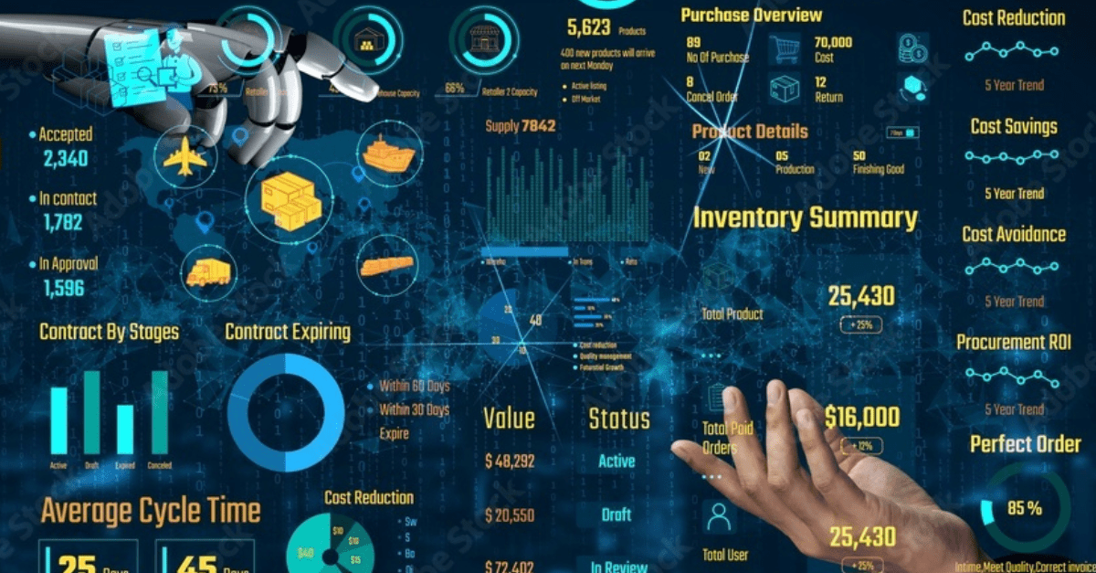 3 Key Risks Every CPG Brand Must Know